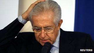 Italy's outgoing Prime Minister Mario Monti (23 Dec 2012)