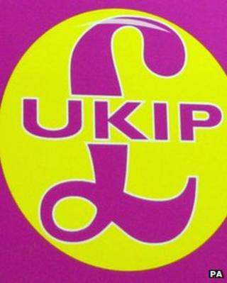 UKIP logo