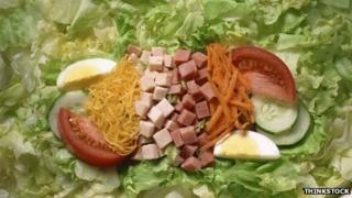 Salad with ham