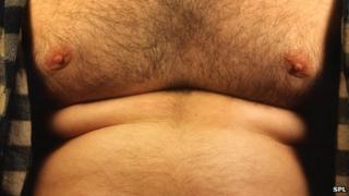Man boobs