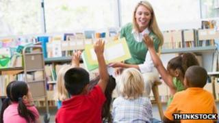 Nursery class
