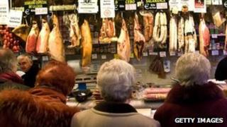Spain market