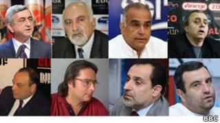 Armenian presidential candidates