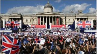 Olympic crowds