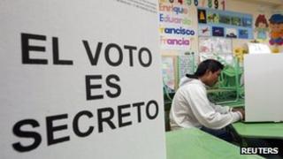 Ecuador elections