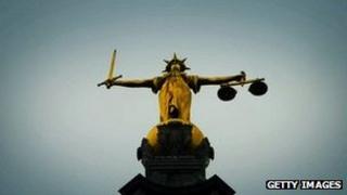 Scales of Justice