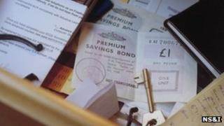 Premium bonds