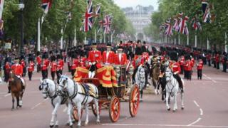 Trooping the Colour