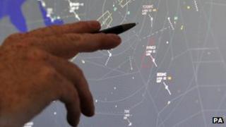 Air traffic control screen