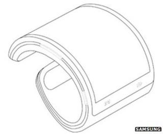 Samsung smartwatch design