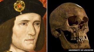Richard III portrait and skull