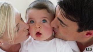 Family