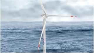Wind turbine