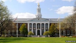 Harvard Business School