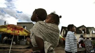 Residents of Madagascar