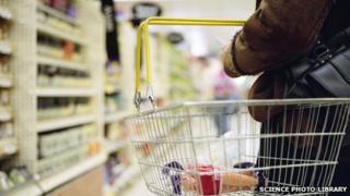 A shopping basket