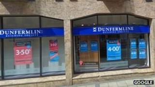 Dunfermline Building Society