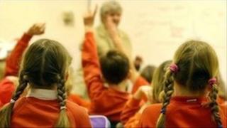 Dosbarth Cymraeg ail iaith