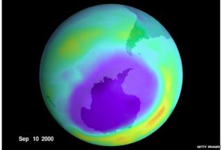ozone layer