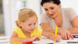 Parent and child drawing