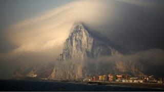 Gibraltar