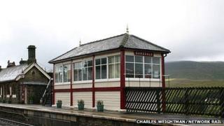Garsdale Signal Box