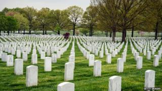 Graveyard