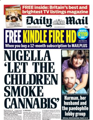 Daily Mail front page 14/12/13