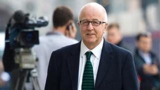 Denis MacShane