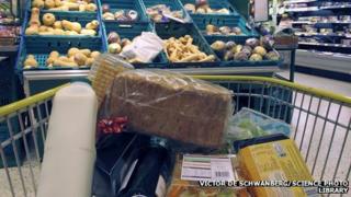 shopping trolley