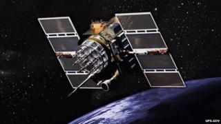 Image of GPS Block II satellite