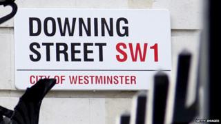 Sign showing postcode