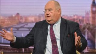 Eric Pickles