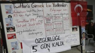 Turkey election notice