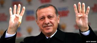 Turkey's Prime Minister Recep Tayyip Erdogan
