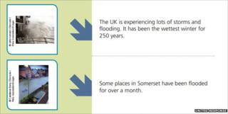 Image shows a detail from February edition of Easy News, looking at UK floods