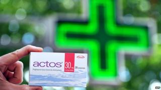 Actos box