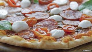 Pizza