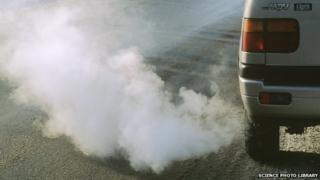 Car exhaust