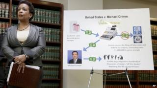 Loretta Lynch, US Attorney for the Eastern District of New York, stands next to a poster displaying the alleged crimes committed by U.S. Rep. Michael Grimm during a news conference in New York 28 April 2014