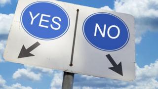 yes/no sign