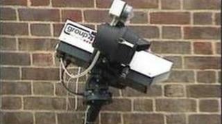 CCTV Ynys Môn