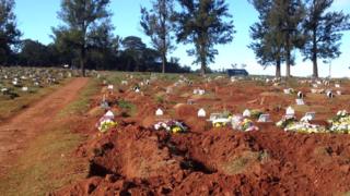 Mass graves in Perus Cemetery