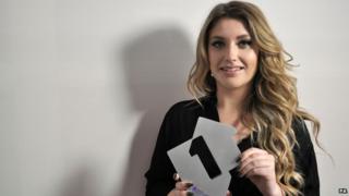 Ella Henderson