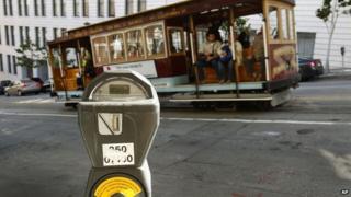 Parking meter in San Francisco