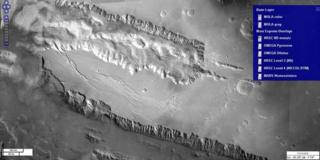 HRSC mosaic