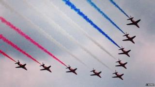 red arrows at East Fortune