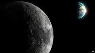 The Moon and Earth