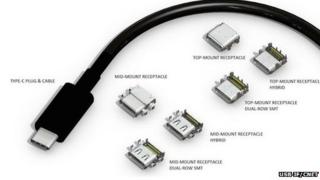 USB Type C