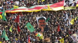 PKK protest with Ocalan flags